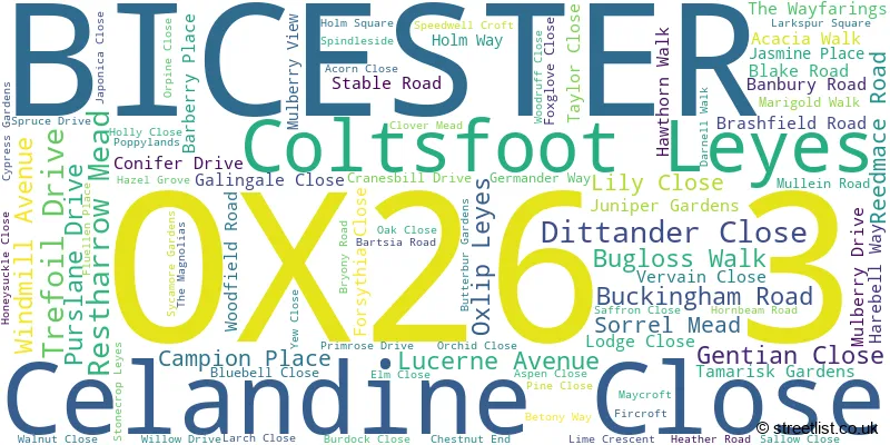 A word cloud for the OX26 3 postcode
